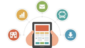 從Netflix逆襲與當(dāng)當(dāng)賣身看企業(yè)基業(yè)長青之道