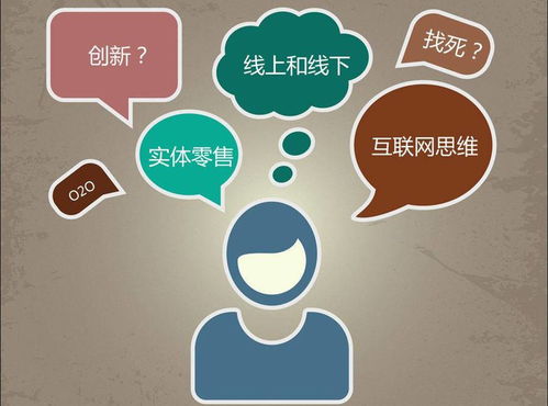 美容行業的互聯網營銷之道 數字化時代的銷售變革