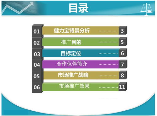 快消品網(wǎng)絡(luò)營銷實(shí)戰(zhàn) 如何借力互聯(lián)網(wǎng)迅速打開市場、提升銷量